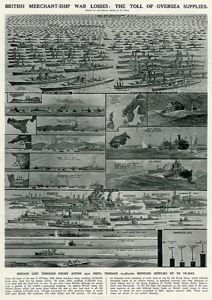 British merchant ship war losses by G. H. Davis