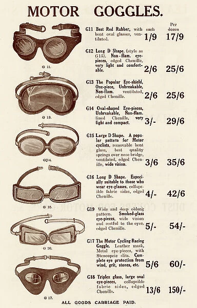 Motor goggles 1923