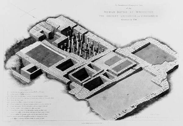 Roman Baths at Wroxeter