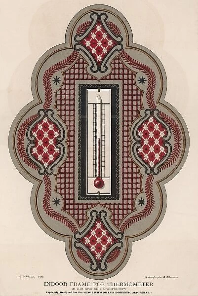 Thermometer Frame 1868