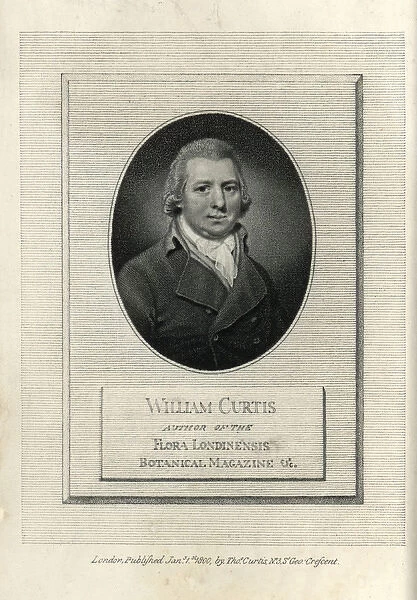 William Curtis, author of the Flora Londinensis
