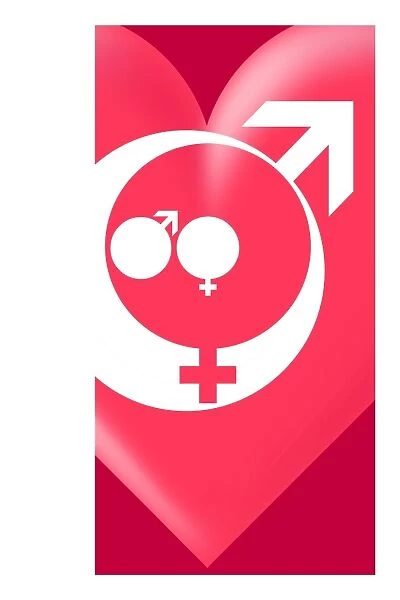 Family gender and love symbols