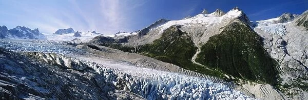 Tellot Glacier