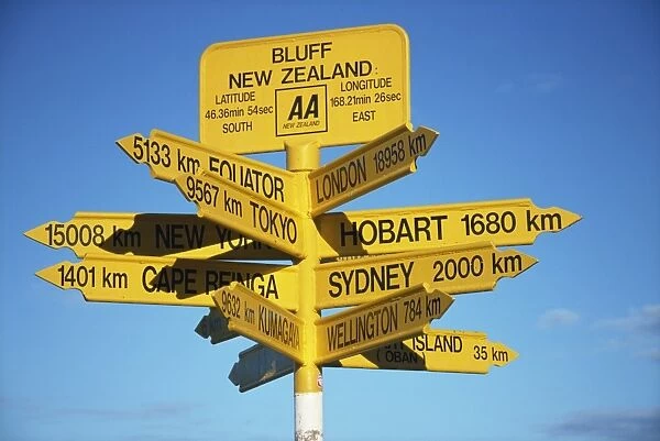 Signposts to cities around the world at most southerly point in the country
