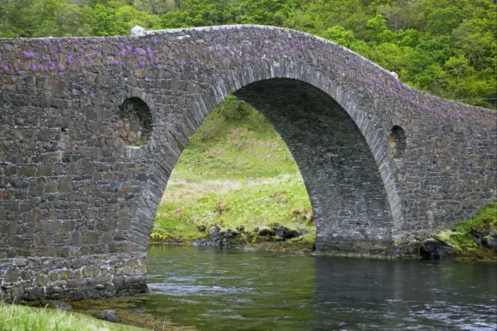 Framed Print : Clachan Bridge, known as The Bridge Over the Atlantic as it crosses tiny channel of Atlantic, Clachan Sound, Argyll Framed Print : Clachan Bridge, known as The Bridge Over the Atlantic as it crosses tiny channel of Atlantic, Clachan Sound, Argyll