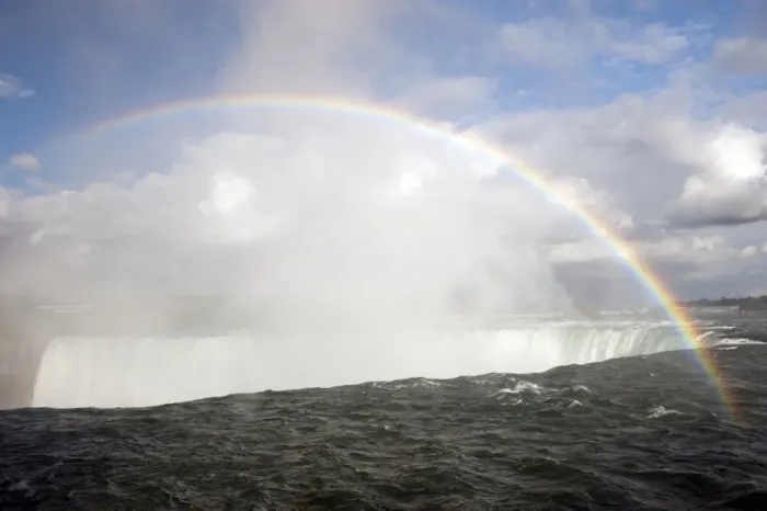 Framed Print : Rainbow forming in spray over waterfall, Horseshoe Falls, Niagara Falls, Niagara River, Ontario, Canada, august Framed Print : Rainbow forming in spray over waterfall, Horseshoe Falls, Niagara Falls, Niagara River, Ontario, Canada, august