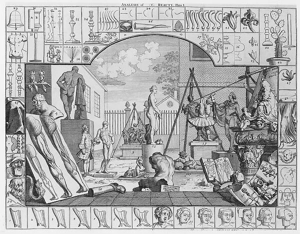 Analysis of Beauty, Plate 1, 1753 (engraving)