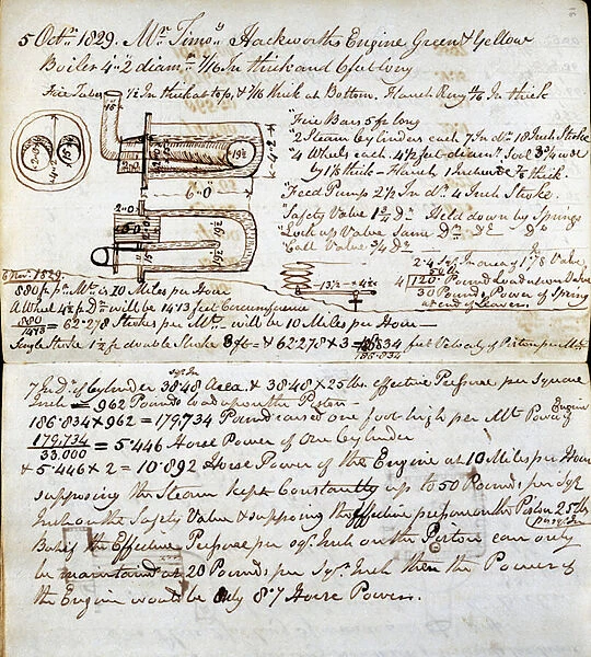 Details of Sans Pareil from Rastricks notebook, Rainhill Trials, 1829 (pen & ink on paper)