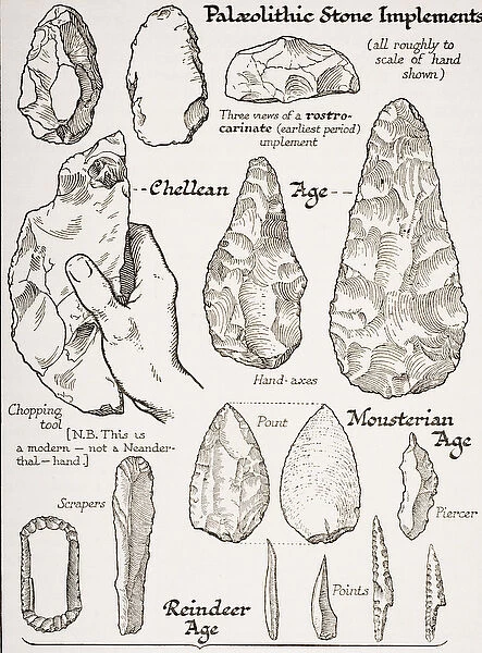 Early Stone Implements, illustration from The Outline of History by H. G