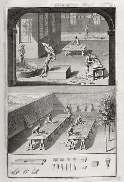 Leather tanning, from the Encyclopedia by Denis Diderot (1713-84), published c