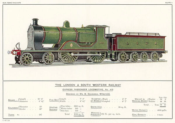 The London And South Western Railway, Express Passenger Locomotive, No 415, Designed by Mr D Drummond, MInstCE (colour litho)