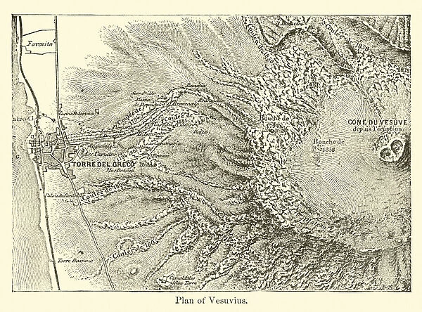 Plan of Vesuvius (engraving)