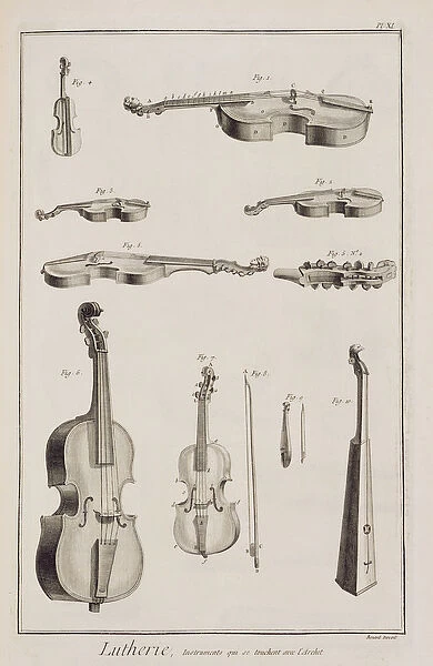 Plate XI: Instruments played with a bow, from the Encyclopedia of Denis Diderot (1713-84
