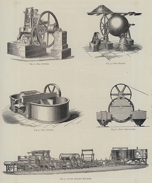 Rag Cutter, Rag Boiler, Rag Engine, Pulp Regulator, Paper Making Machine (engraving)