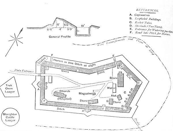 Plan of the Fort at Etschowe, c1880