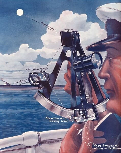 How A Ships Captain Uses The Sextant, 1935