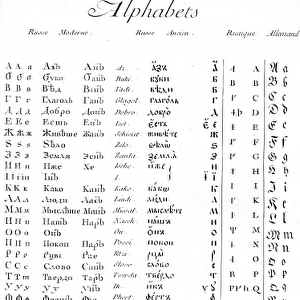 Alphabets & Typography