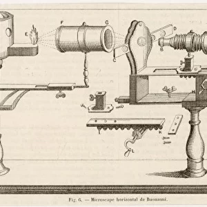 Buonannis Microscope