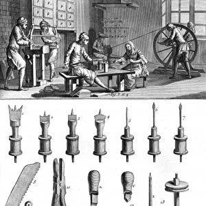 Button Makers in 18th C