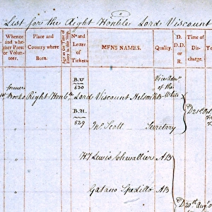 Paybook of HMS Victory