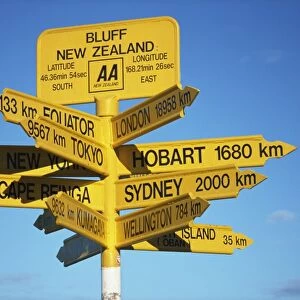 Signposts to cities around the world at most southerly point in the country