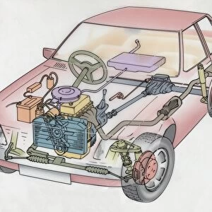 Artwork cross-section diagram of a car showing the engine, radiator, battery, carburettor, drive shaft, suspension, disc brake, exhaust system and fuel tank