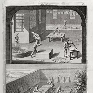Leather tanning, from the Encyclopedia by Denis Diderot (1713-84), published c