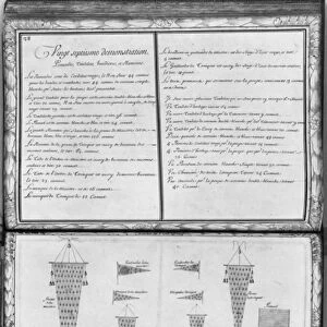 Pennants of a galley, twenty-seventh demonstration, plate 28, illustration from Demonstrations