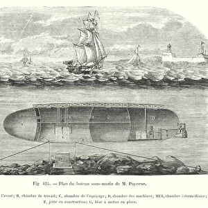 Plan du bateau sous-marin de M Payerne (engraving)