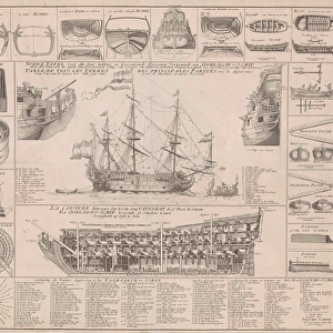 Engraving showing cross sections of a warship