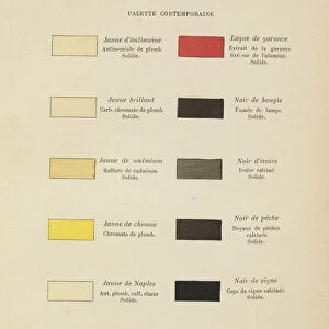 Nomenclature des principales couleurs palette contemporaine