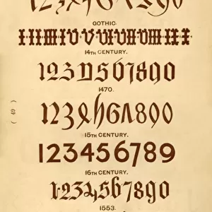 Numerals, 1862