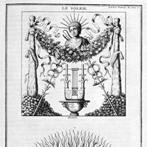 The Sun, 1757