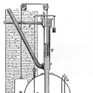 Watts wagon-boiler, 1866
